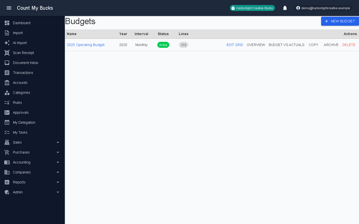 Budgets screenshot