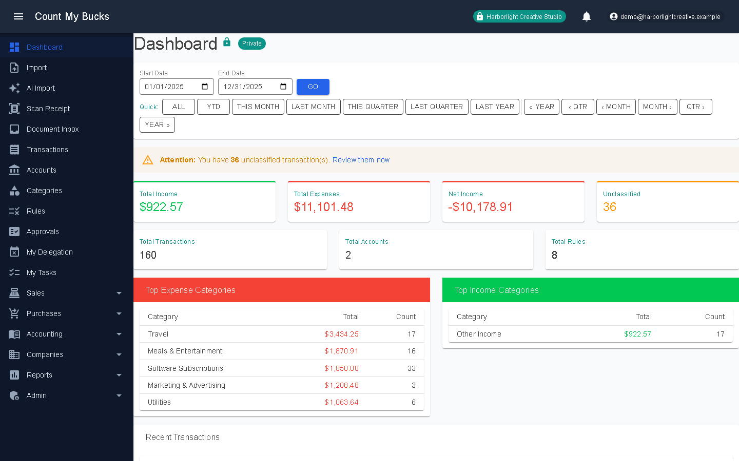 Dashboard screenshot