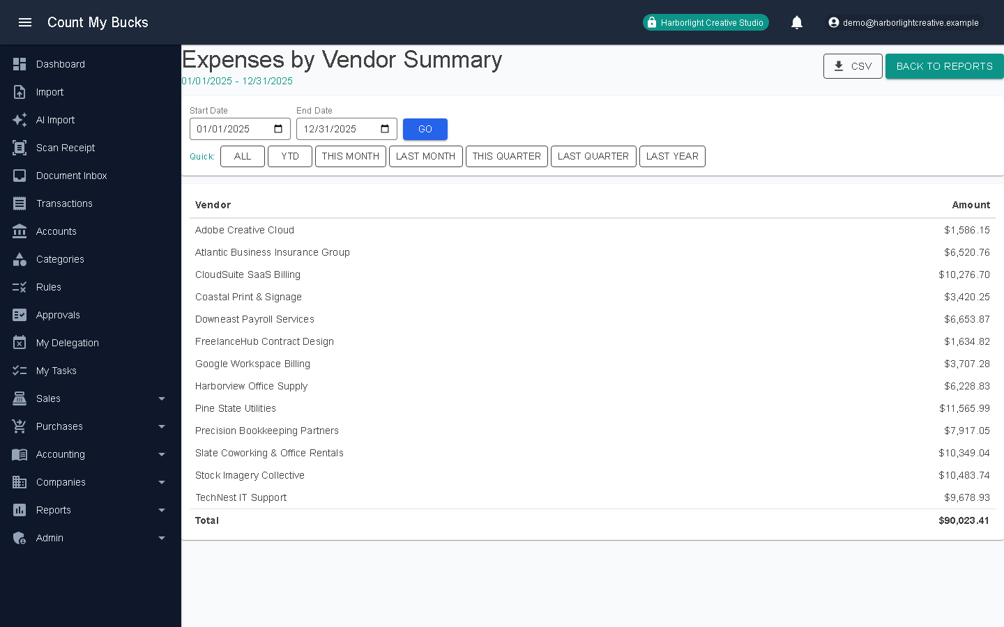 Expenses by Vendor Summary screenshot