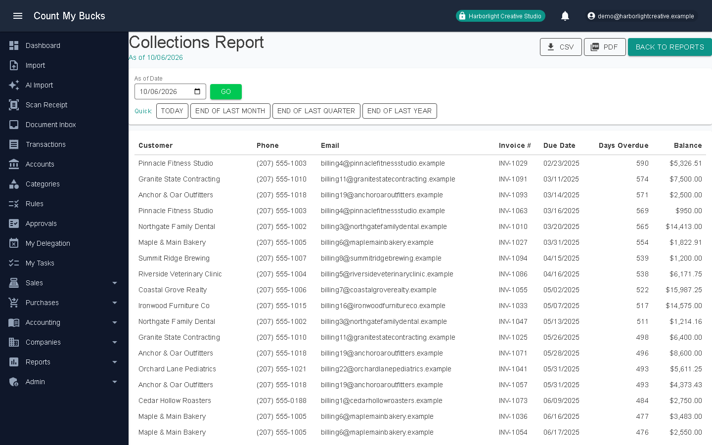 Collections Report screenshot