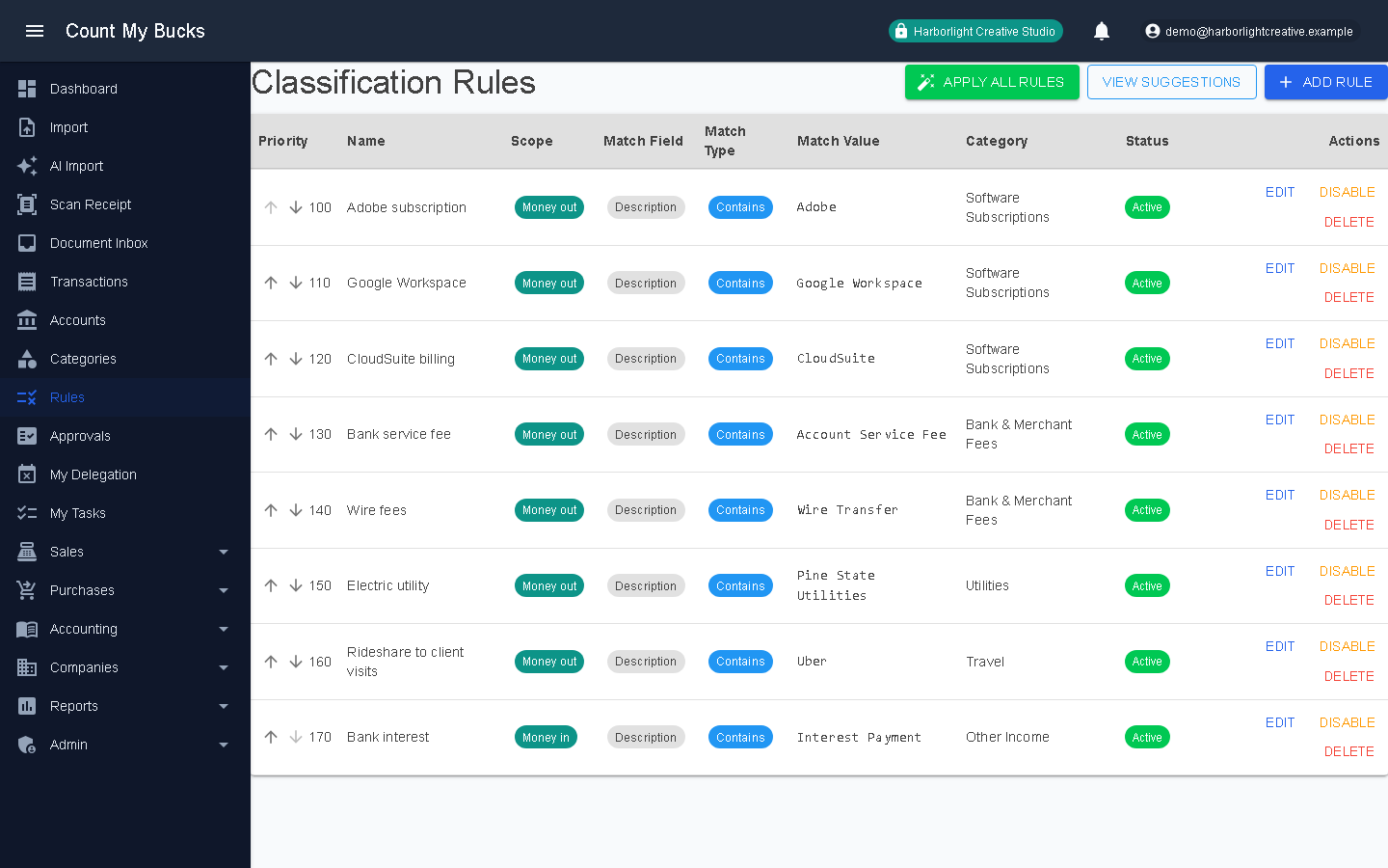 Shared Classification Rules screenshot